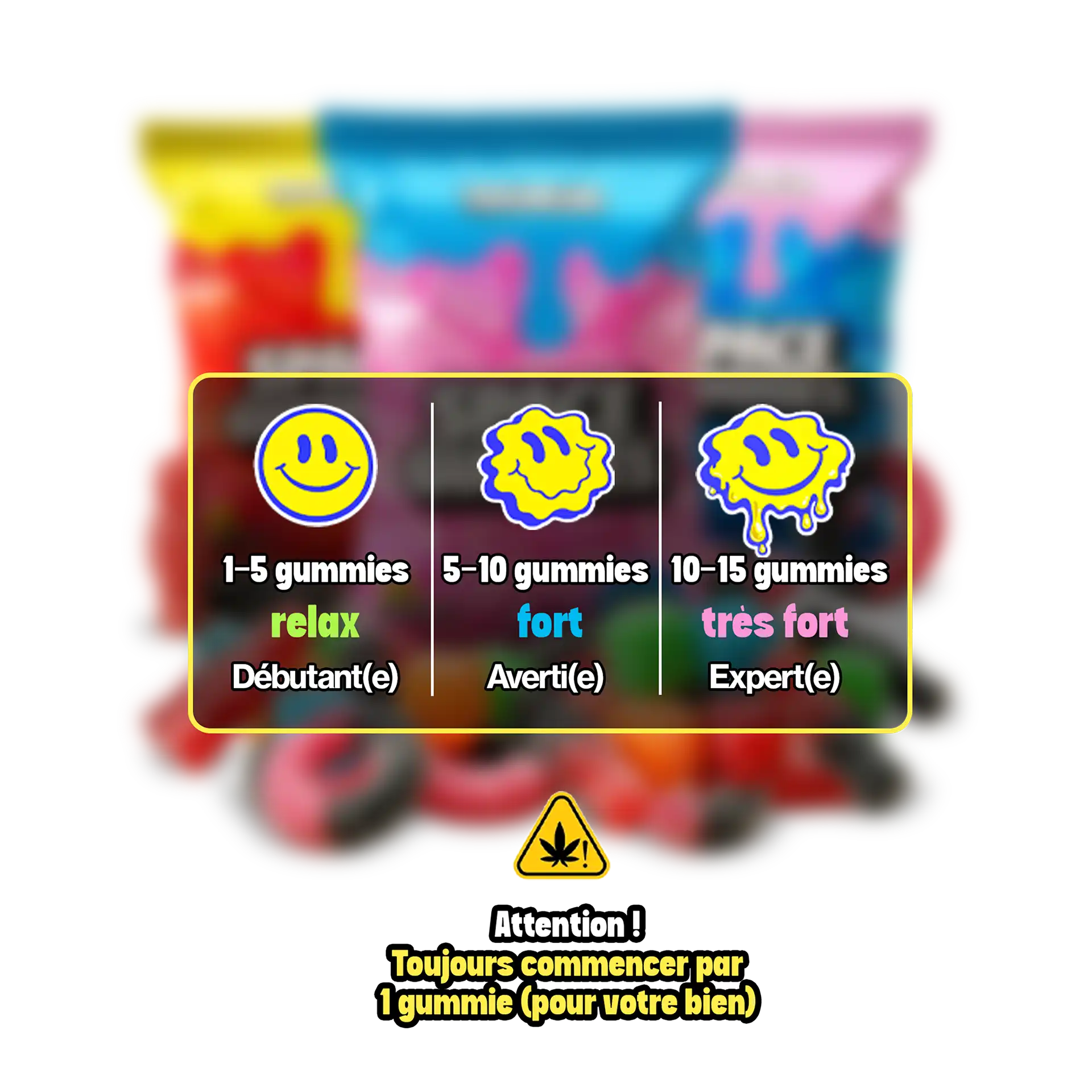 Gummies Peach rings 5mg THC Full Spectrum