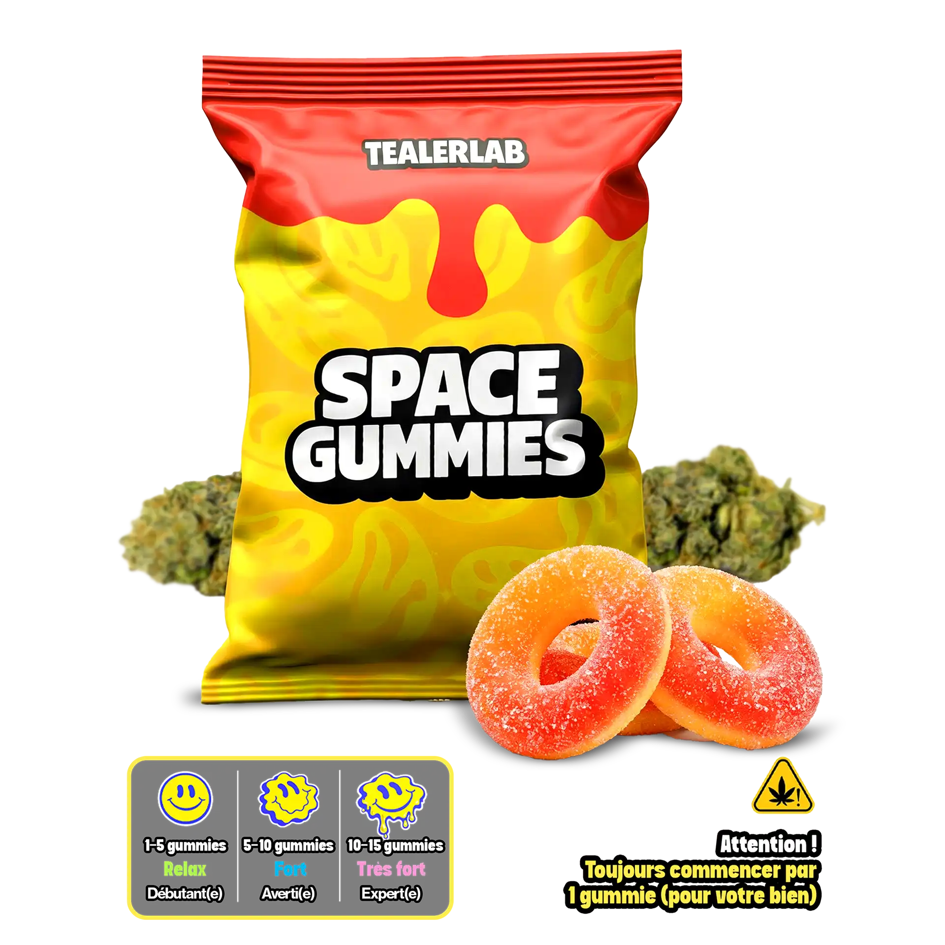 Gummies Peach rings 5mg THC Full Spectrum