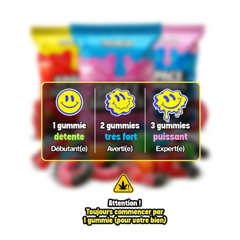 Gummies Bear 25mg THC